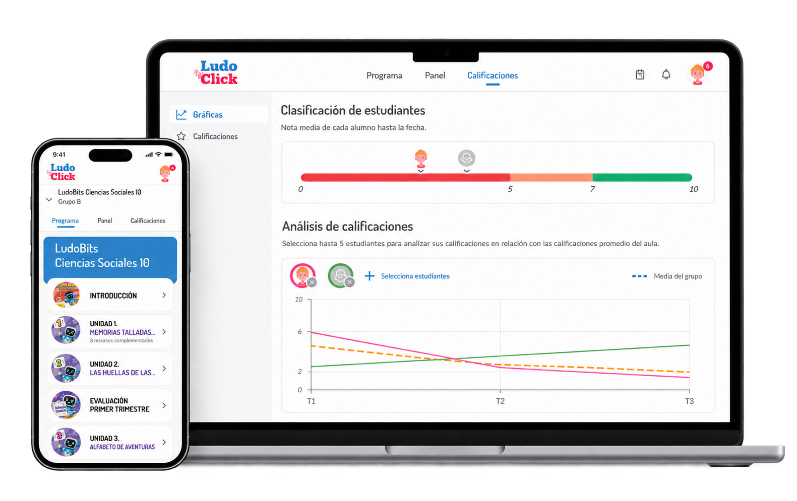 Portátil con analítica educativa y teléfono con contenidos de LudoClick